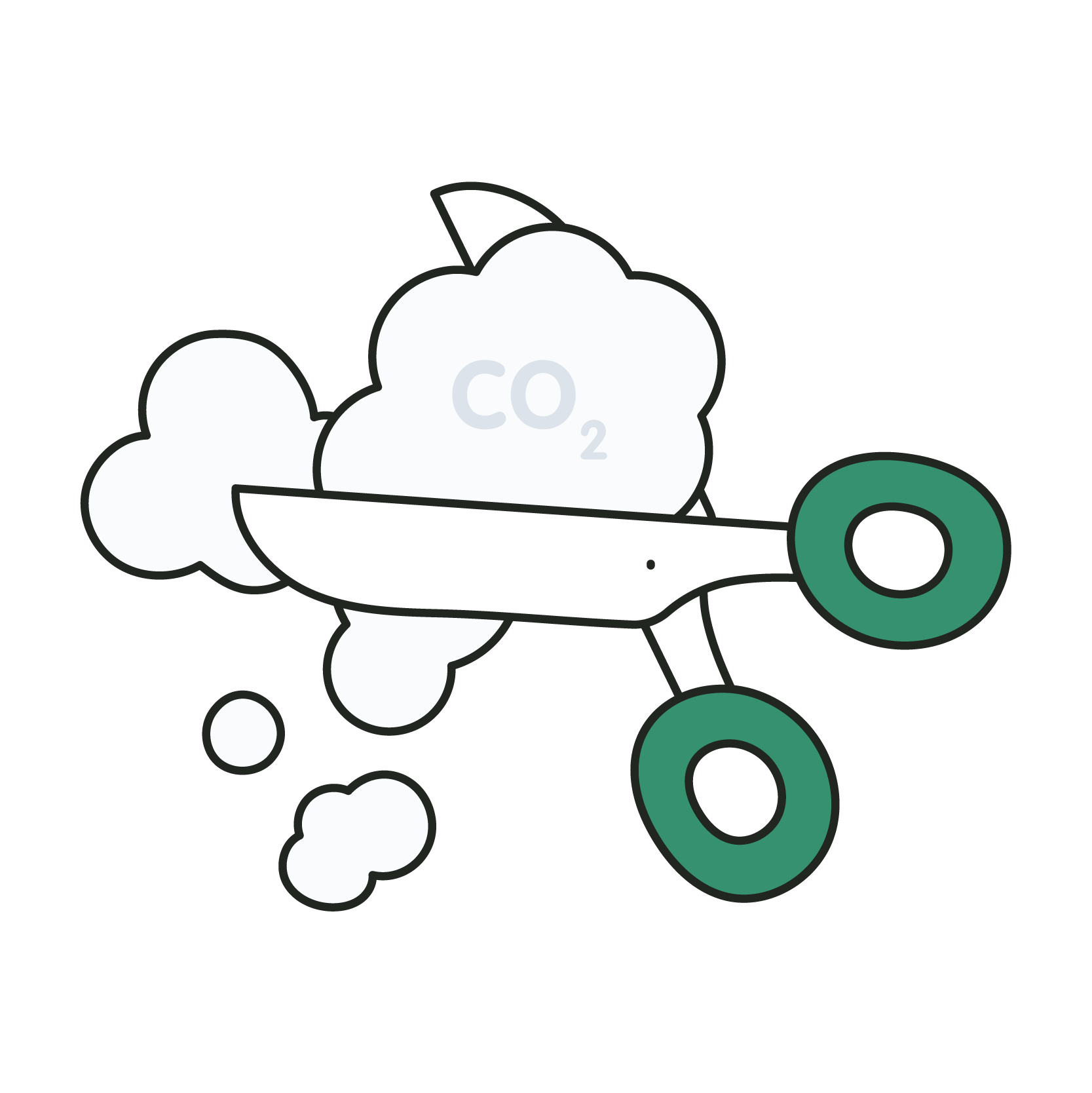 co2